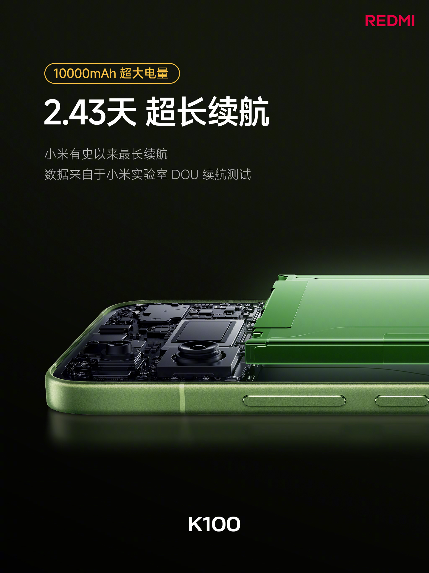 Xiaomi launches REDMI K100 in China with Snapdragon 8 Elite 11 Xiaomi launches REDMI K100 in China with Snapdragon 8 Elite chipset and 10,000mAh