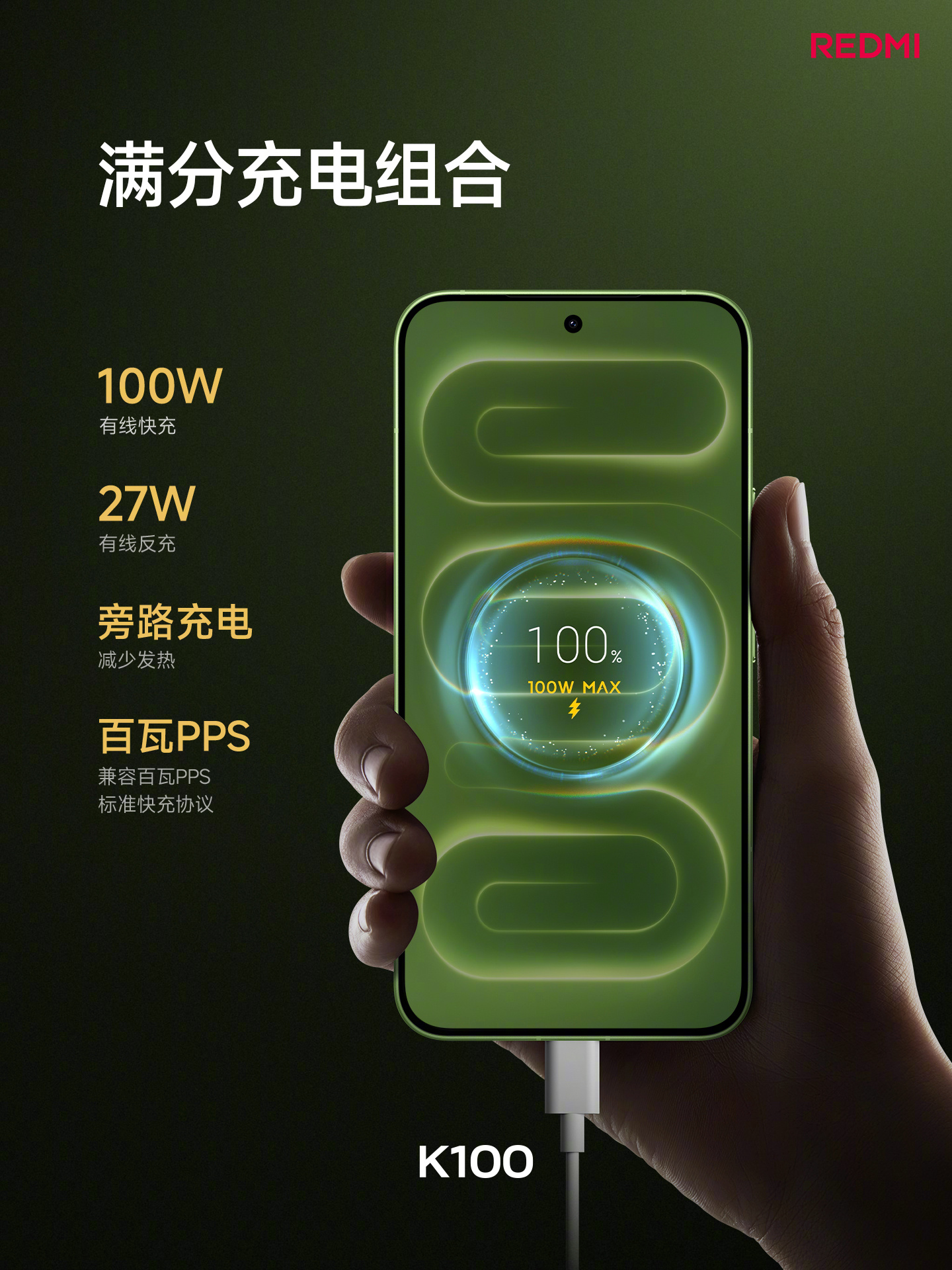 Xiaomi launches REDMI K100 in China with Snapdragon 8 Elite 12 Xiaomi launches REDMI K100 in China with Snapdragon 8 Elite chipset and 10,000mAh