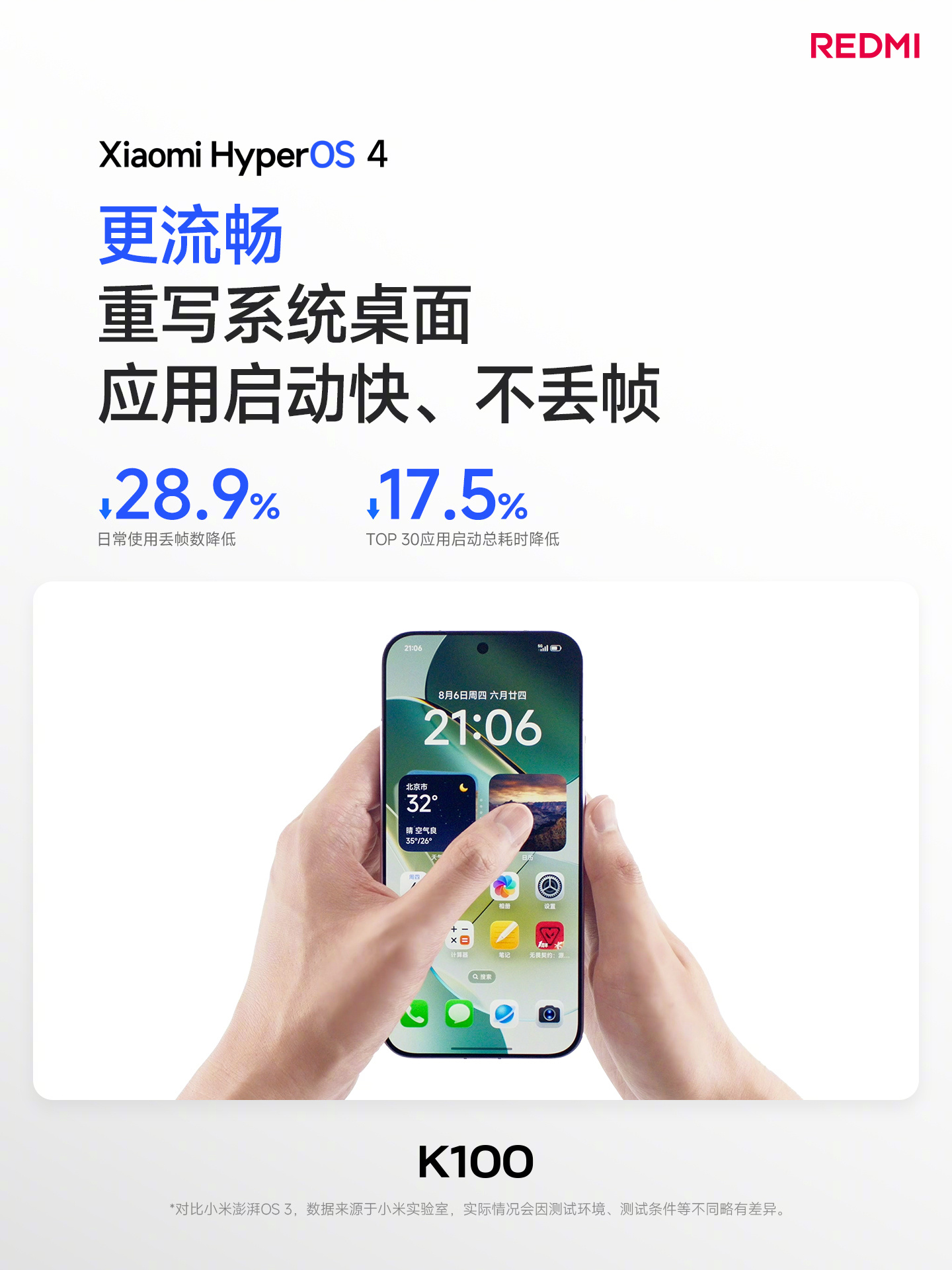 Xiaomi launches REDMI K100 in China with Snapdragon 8 Elite 14 Xiaomi launches REDMI K100 in China with Snapdragon 8 Elite chipset and 10,000mAh