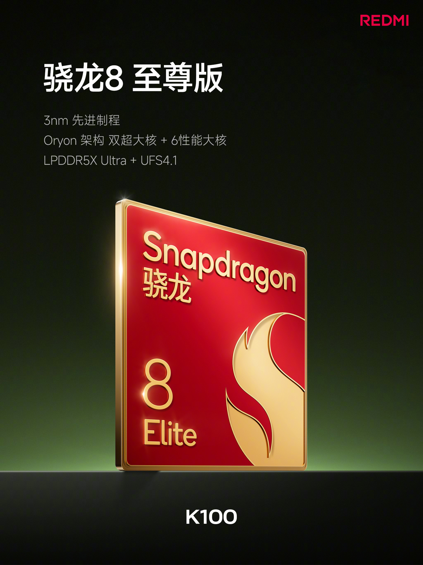 Xiaomi launches REDMI K100 in China with Snapdragon 8 Elite 5 Xiaomi launches REDMI K100 in China with Snapdragon 8 Elite chipset and 10,000mAh
