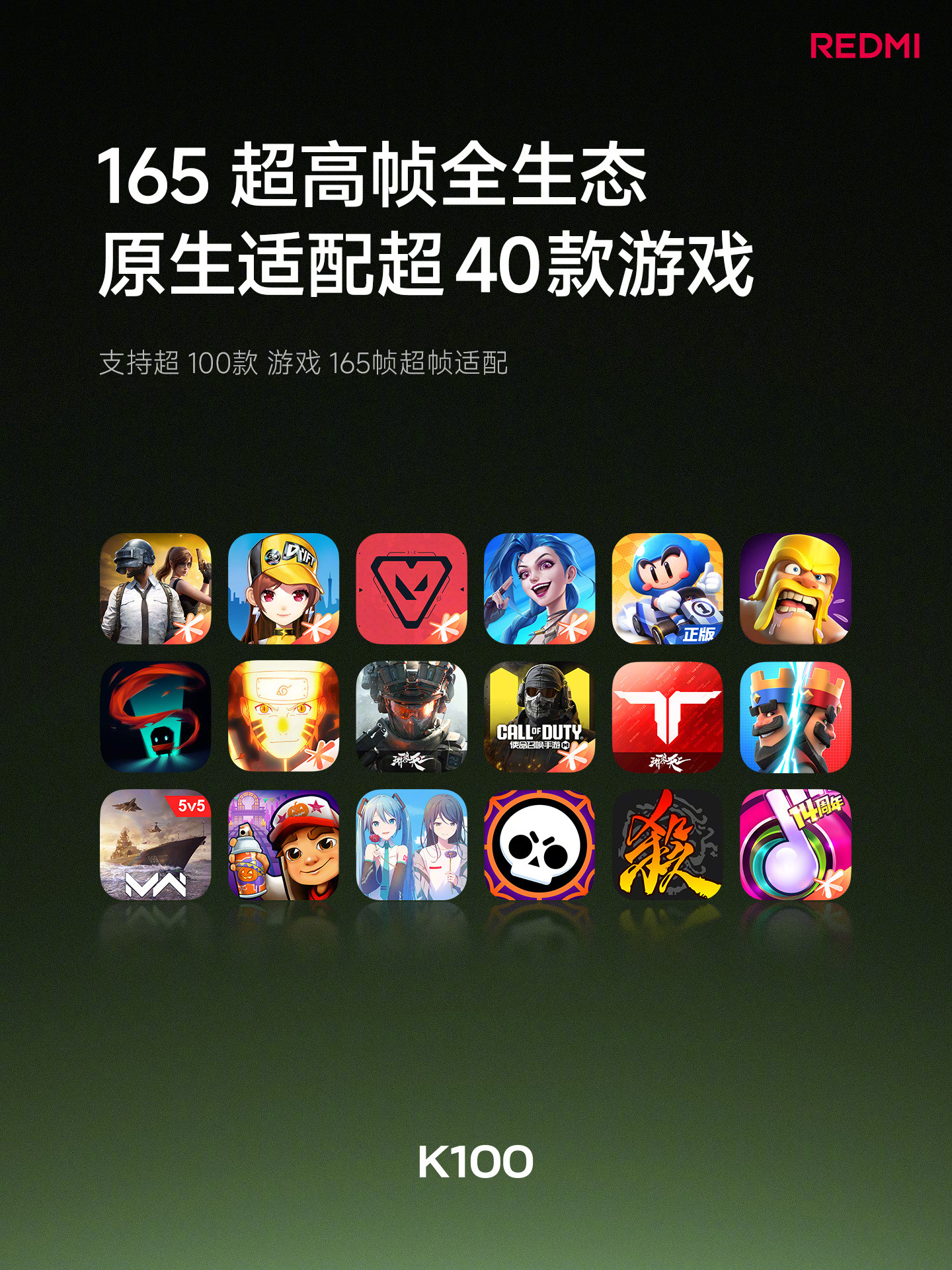 Xiaomi launches REDMI K100 in China with Snapdragon 8 Elite 8 Xiaomi launches REDMI K100 in China with Snapdragon 8 Elite chipset and 10,000mAh