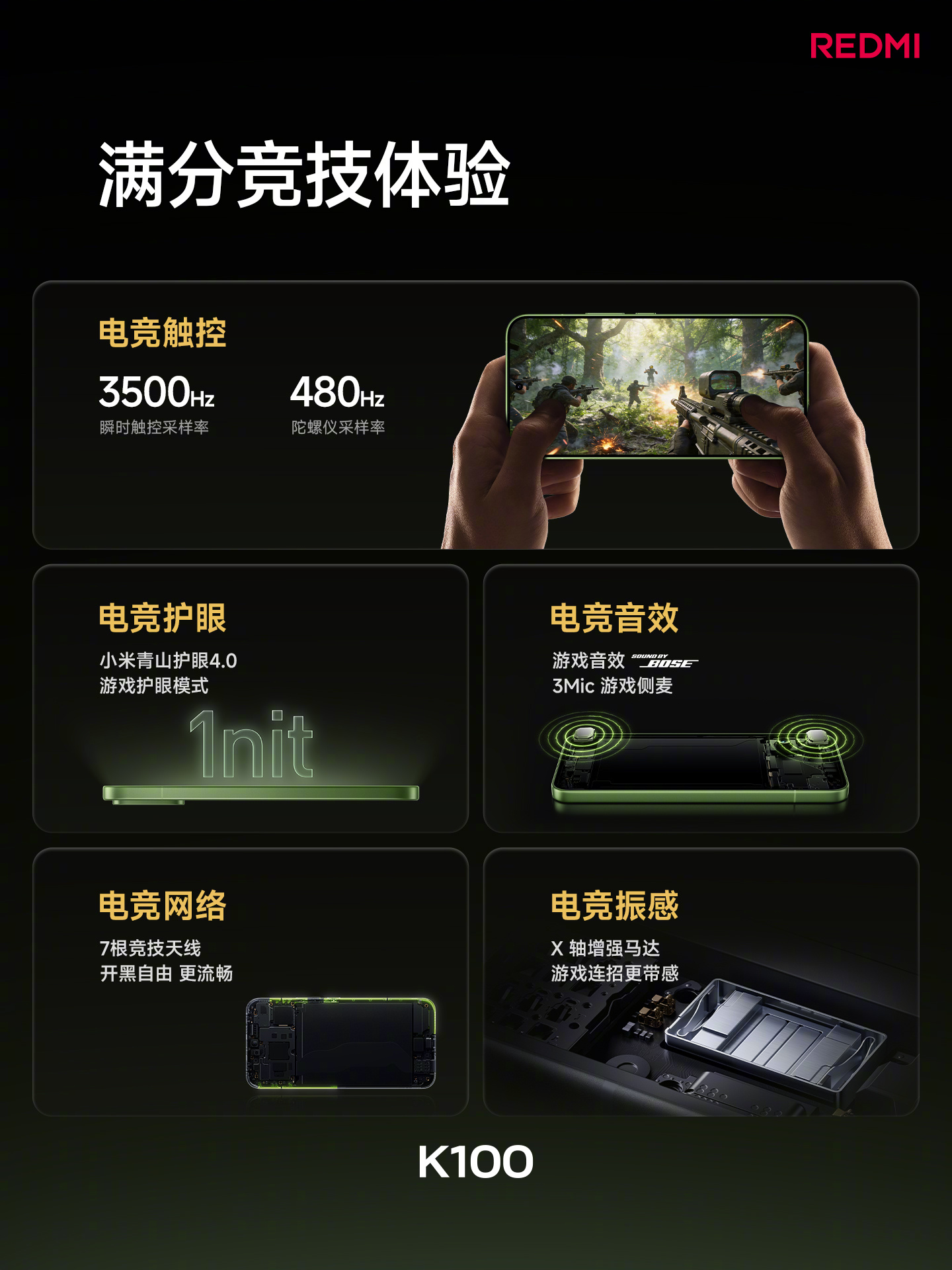Xiaomi launches REDMI K100 in China with Snapdragon 8 Elite 9 Xiaomi launches REDMI K100 in China with Snapdragon 8 Elite chipset and 10,000mAh