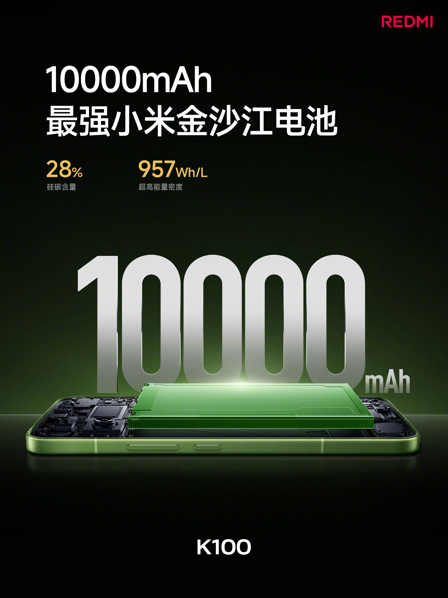 Xiaomi launches REDMI K100 in China with Snapdragon 8 Elite 10 Xiaomi launches REDMI K100 in China with Snapdragon 8 Elite chipset and 10,000mAh