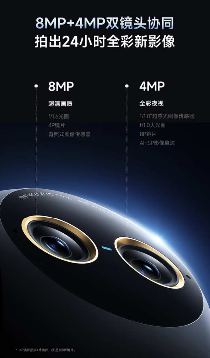 Xiaomi Releases Smart Camera 5 Pro with Full-Night Color and Pet Tracking 5 Xiaomi’s Night Vision Camera 5 Pro Tracks Humans and Pets with AI Smart Tech